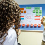 Collaborative Online International Learning (COIL) mit der The Hague University of Applied Sciences - Abschlusspräsentationen