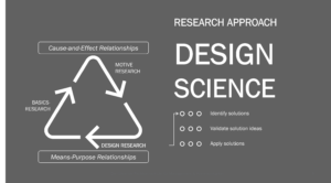 Design Science